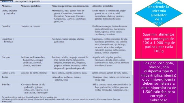 Influye la psoriasis sobre el sistema sexual
