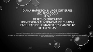 DIANA HAMILTON MUÑOZ GUTIERREZ
LIC. PEDAGOGIA
8 “A”
DERECHO EDUCATIVO
UNIVERSIDAD AUNTONOMA DE CHIAPAS
FACULTAD DE HUMANIDADES CAMPUS IV
REFERENCIAS:
DERECHO A LA EDUCACIÓN. (2012, DICIEMBRE 3). HUMANIUM. HTTPS://WWW.HUMANIUM.ORG/ES/DERECHO-EDUCACION/
(S/F). EDU.MX. RECUPERADO EL 20 DE NOVIEMBRE DE 2023, DE HTTPS://WWW.INEE.EDU.MX/MEDIOS/INFORME2019/STAGE_04/ARCHIVO/INEE-INFORME-
2014_04-CAPITULO-1.PDF
 
