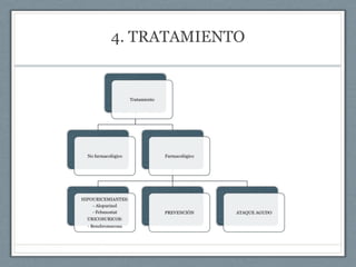 4. TRATAMIENTO
 