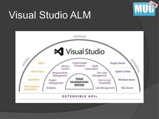 Visual Studio ALM 
 