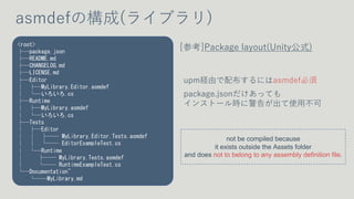 Assembly Definition 䤳