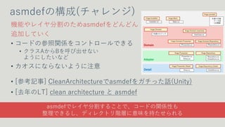Assembly Definition 䤳