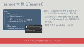 Assembly Definition 䤳