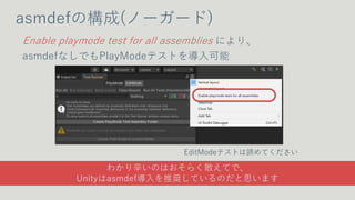 Assembly Definition 䤳