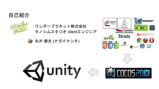 自己紹介
ワンダープラネット株式会社
タノシムスタジオ clientエンジニア
永井 健太 (ナガイケンタ)
 