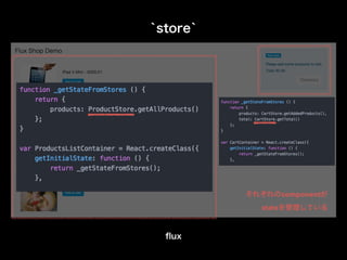 `store`
ﬂux
それぞれのcomponentが
stateを管理している
 