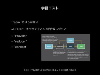 学習コスト
`redux`のほうが高い
`Provider`
`reducer`
`connect`
=> FluxアーキテクチャとAPIが合致しづらい
（ 注 : `Provider`と`connect`は正しくはreact-redux ）
 