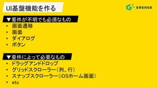 UI基盤機能を作る
▼要件が不明でも必須なもの
• 画面遷移
• 画面
• ダイアログ
• ボタン
▼要件によって必要なもの
• ドラッグアンドドロップ
• グリッドスクローラー（列、行）
• スナップスクローラー（iOSホーム画面）
• etc
 