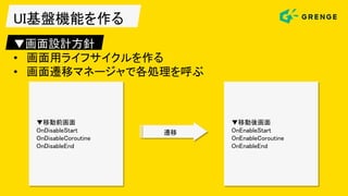 UI基盤機能を作る
▼画面設計方針
• 画面用ライフサイクルを作る
• 画面遷移マネージャで各処理を呼ぶ
▼移動前画面
OnDisableStart
OnDisableCoroutine
OnDisableEnd
▼移動後画面
OnEnableStart
OnEnableCoroutine
OnEnableEnd
遷移
 
