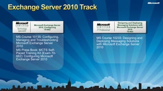 MS Course 10233: Designing and Deploying Messaging Solutions with Microsoft Exchange Server 2010MS Course 10135: Configuring, Managing and Troubleshooting Microsoft Exchange Server 2010MS Press Book: MCTS Self-Paced Training Kit (Exam 70-662): Configuring Microsoft Exchange Server 2010Exchange Server 2010 TrackDesigning and Deploying Messaging Solutions with Microsoft Exchange Server 201070-663Microsoft Exchange Server 2010, Configuring70-662