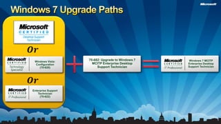 Windows 7 Upgrade PathsWindows 7 MCITP Enterprise Desktop Support TechnicianEnterprise Support Technician(70-622)𝑶𝒓 = + 70-682: Upgrade to Windows 7 MCITP Enterprise Desktop Support TechnicianWindows Vista: Configuration(70-620)𝑶𝒓 