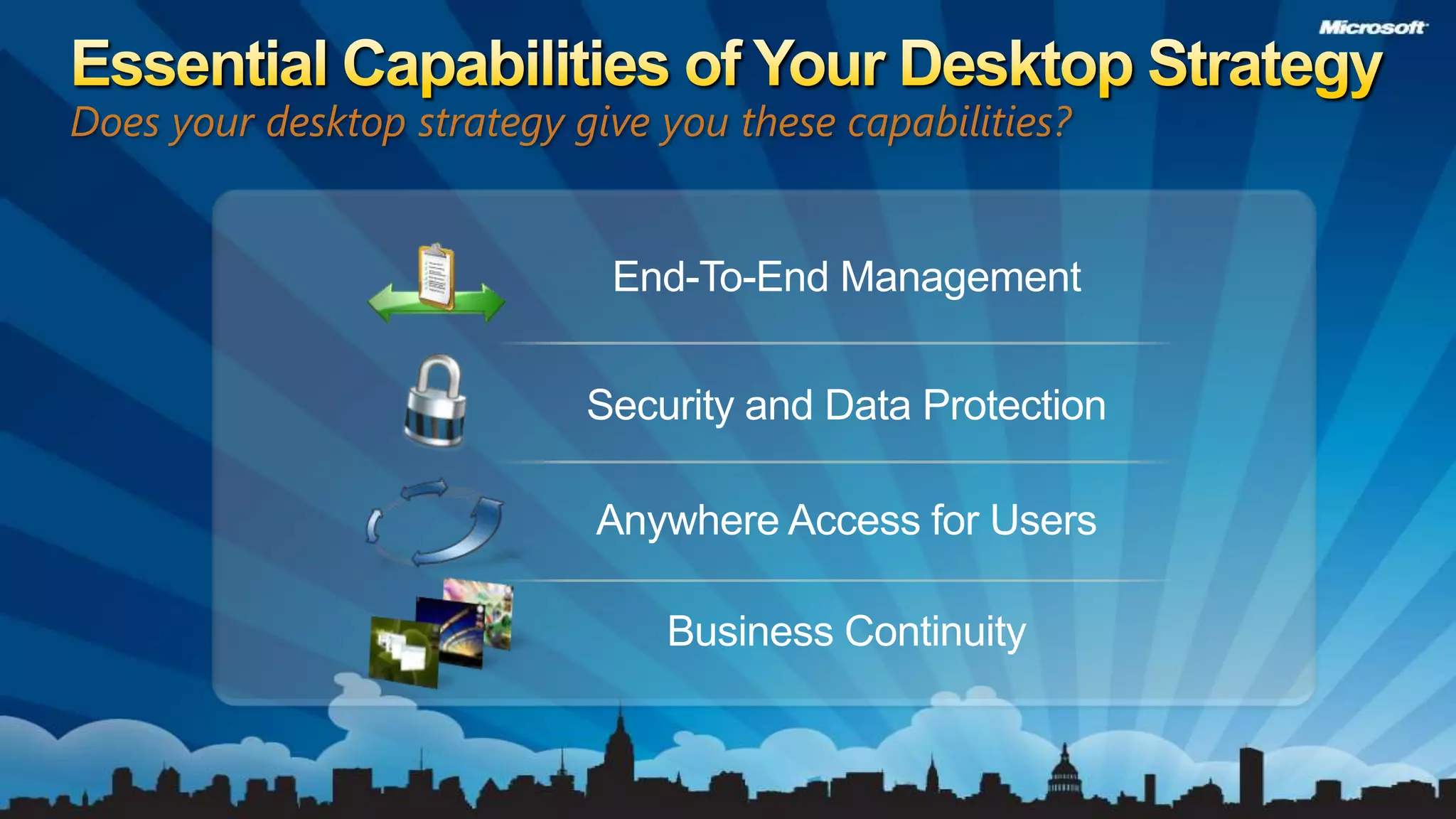 Essential Capabilities of Your Desktop StrategyDoes your desktop strategy give you these capabilities?End-To-End ManagementSecurity and Data ProtectionAnywhere Access for UsersBusiness Continuity