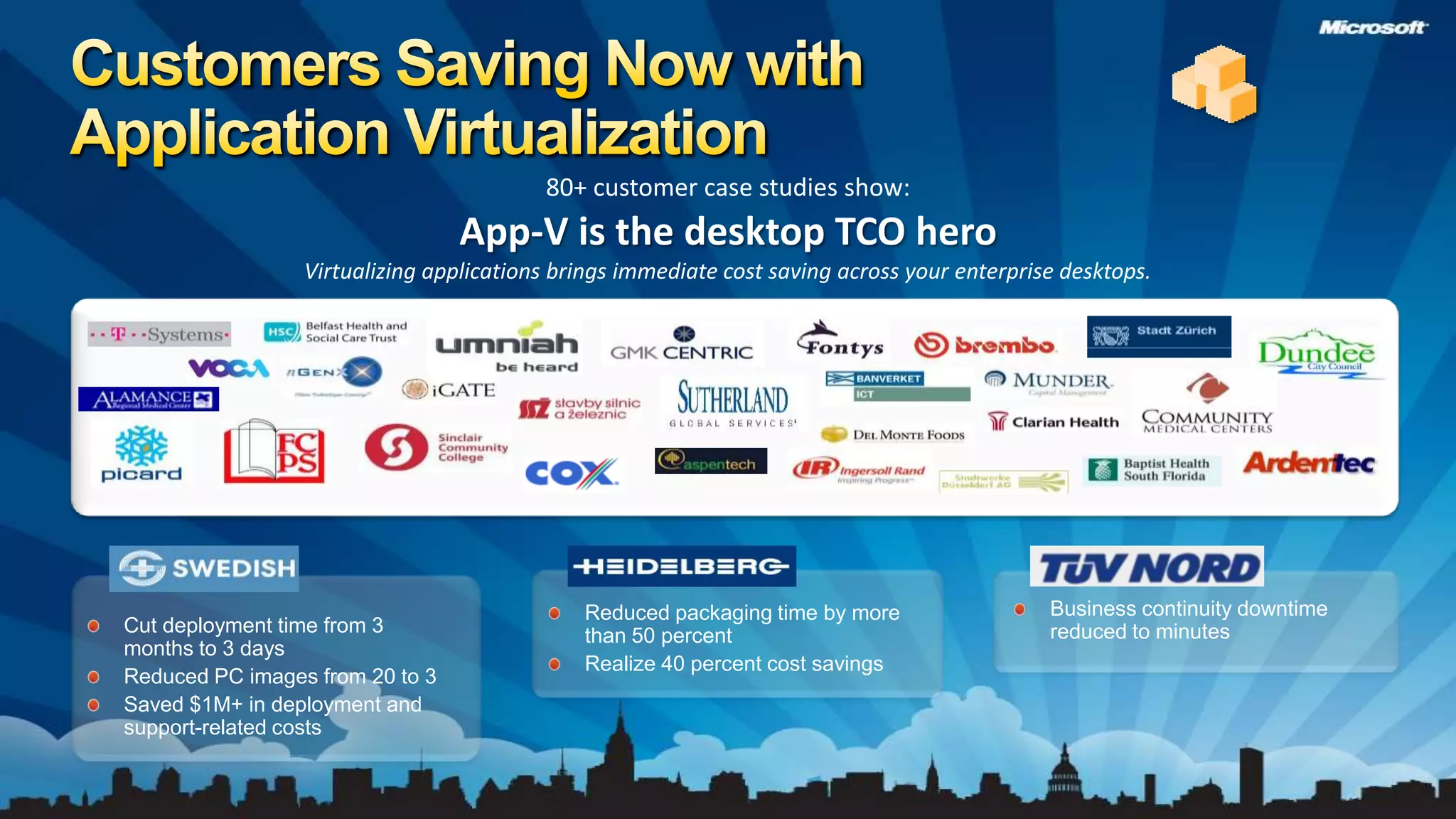 Customers Saving Now with Application Virtualization80+ customer case studies show: App-V is the desktop TCO heroVirtualizing applications brings immediate cost saving across your enterprise desktops.Cut deployment time from 3 months to 3 daysReduced PC images from 20 to 3Saved $1M+ in deployment and support-related costsReduced packaging time by more than 50 percentRealize 40 percent cost savingsBusiness continuity downtime reduced to minutes