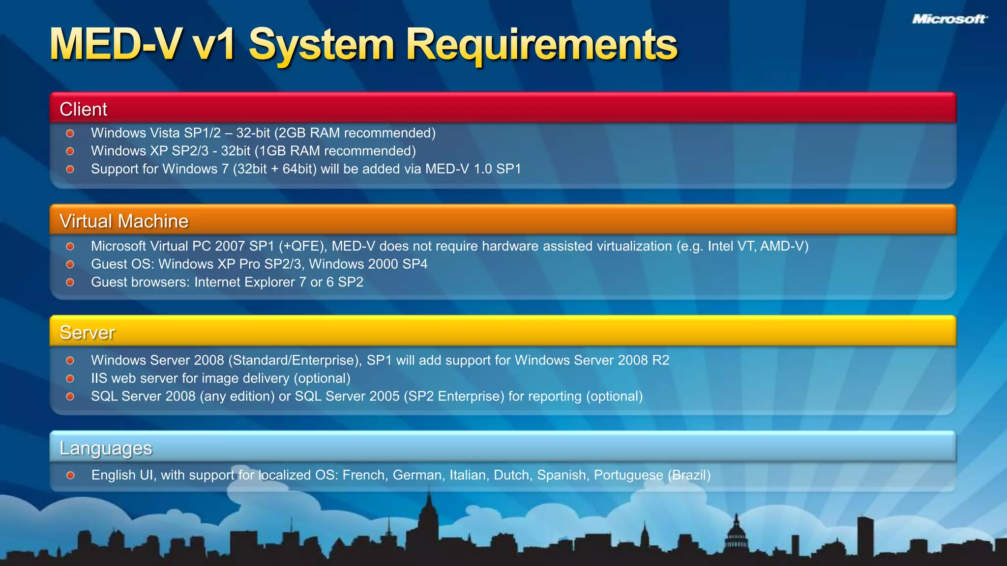 MED-V v1 System Requirements	ClientWindows Vista SP1/2 – 32-bit (2GB RAM recommended)Windows XP SP2/3 - 32bit (1GB RAM recommended)Support for Windows 7 (32bit + 64bit) will be added via MED-V 1.0 SP1Virtual MachineMicrosoft Virtual PC 2007 SP1 (+QFE), MED-V does not require hardware assisted virtualization (e.g. Intel VT, AMD-V)Guest OS: Windows XP Pro SP2/3, Windows 2000 SP4Guest browsers: Internet Explorer 7 or 6 SP2ServerWindows Server 2008 (Standard/Enterprise), SP1 will add support for Windows Server 2008 R2IIS web server for image delivery (optional)SQL Server 2008 (any edition) or SQL Server 2005 (SP2 Enterprise) for reporting (optional)LanguagesEnglish UI, with support for localized OS: French, German, Italian, Dutch, Spanish, Portuguese (Brazil)