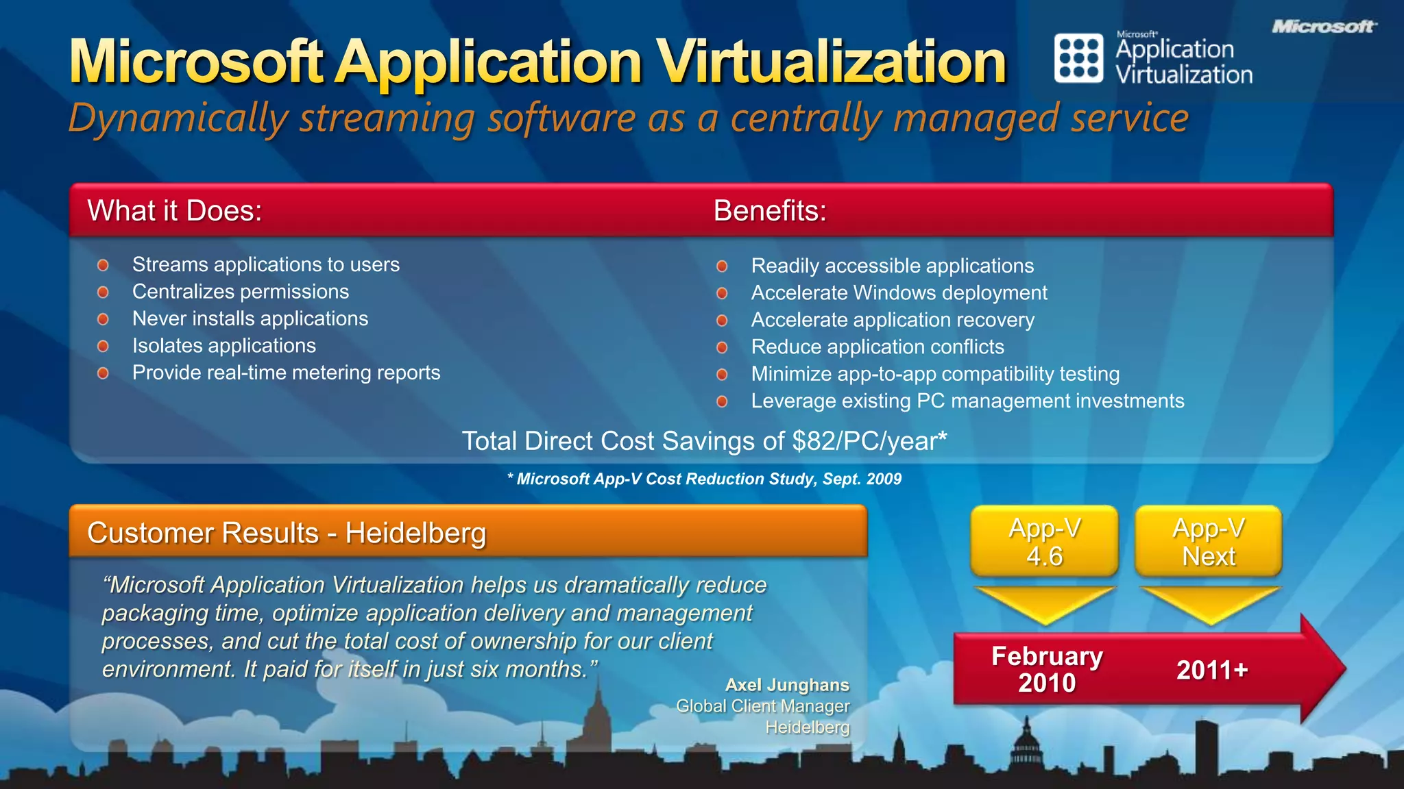 Microsoft Application VirtualizationDynamically streaming software as a centrally managed serviceWhat it Does:Benefits:Streams applications to usersCentralizes permissionsNever installs applicationsIsolates applicationsProvide real-time metering reportsReadily accessible applicationsAccelerate Windows deployment Accelerate application recoveryReduce application conflictsMinimize app-to-app compatibility testingLeverage existing PC management investmentsTotal Direct Cost Savings of $82/PC/year** Microsoft App-V Cost Reduction Study, Sept. 2009App-V NextCustomer Results - HeidelbergApp-V 4.6“Microsoft Application Virtualization helps us dramatically reduce packaging time, optimize application delivery and management processes, and cut the total cost of ownership for our client environment. It paid for itself in just six months.”2011+February 2010Axel JunghansGlobal Client ManagerHeidelberg