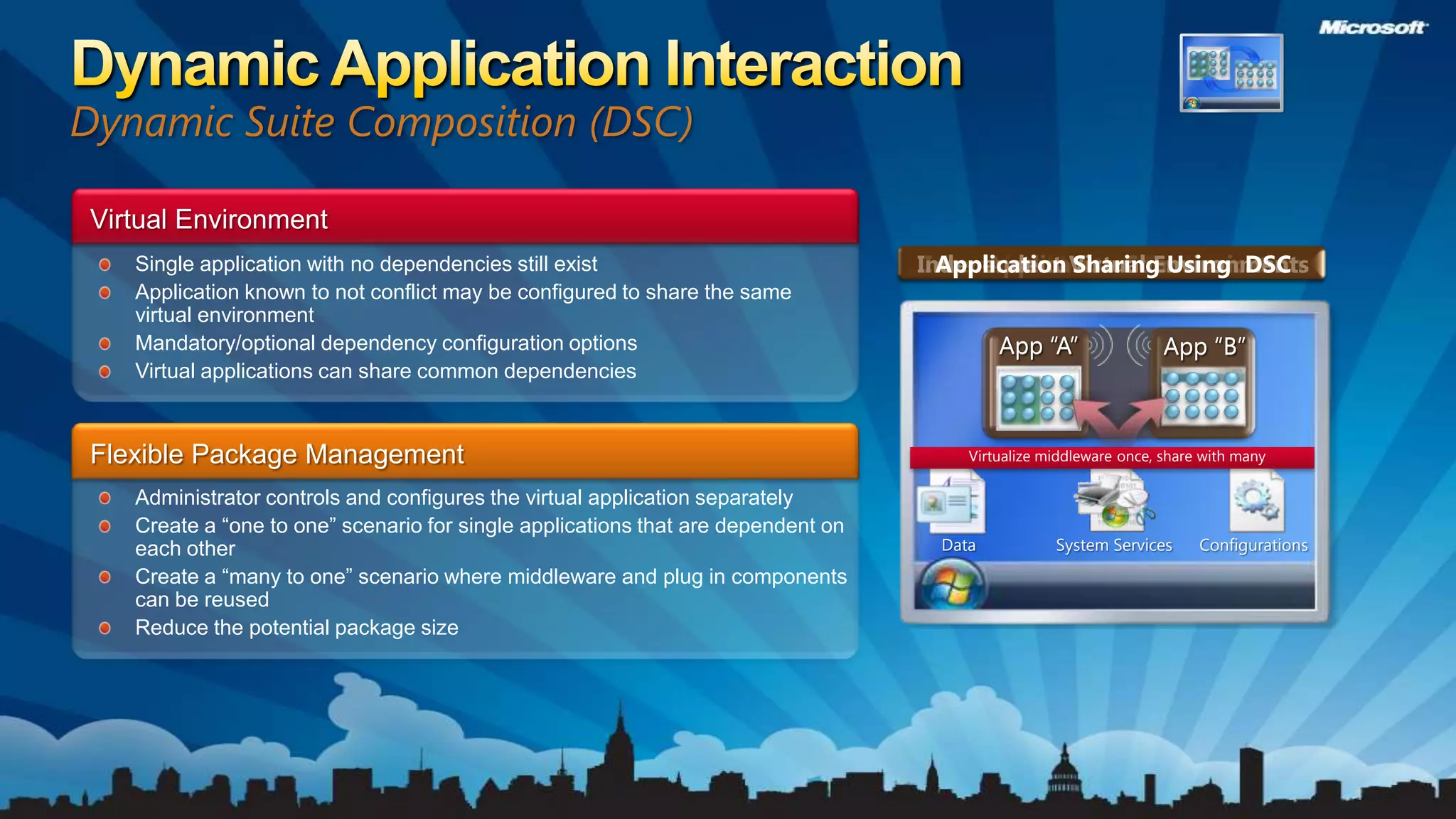 Dynamic Application InteractionDynamic Suite Composition (DSC)Combined Virtual EnvironmentInter Application CommunicationIndependent Virtual EnvironmentsApplication Sharing Using  DSCVirtual EnvironmentSingle application with no dependencies still existApplication known to not conflict may be configured to share the same virtual environmentMandatory/optional dependency configuration optionsVirtual applications can share common dependenciesApp “A”App “A”App “B”App “B”Flexible Package ManagementVirtualize middleware once, share with manyAdministrator controls and configures the virtual application separatelyCreate a “one to one” scenario for single applications that are dependent on each otherCreate a “many to one” scenario where middleware and plug in components can be reusedReduce the potential package size System ServicesConfigurationsData