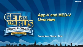 App-V and MED-V Overview Presenters Name, Title 