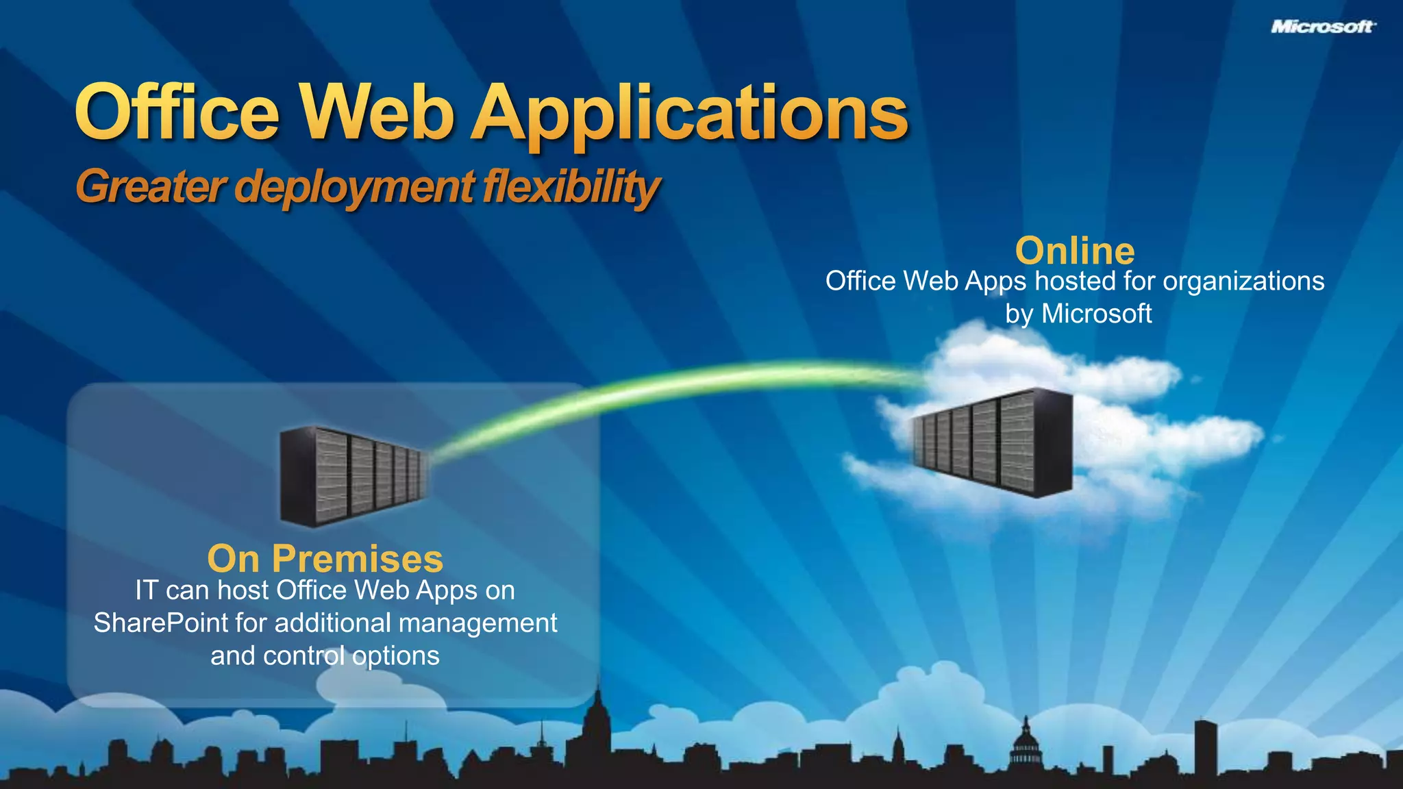 Office Web ApplicationsGreater deployment flexibilityOnlineOn PremisesOffice Web Apps hosted for organizations by MicrosoftIT can host Office Web Apps on SharePoint for additional management and control options