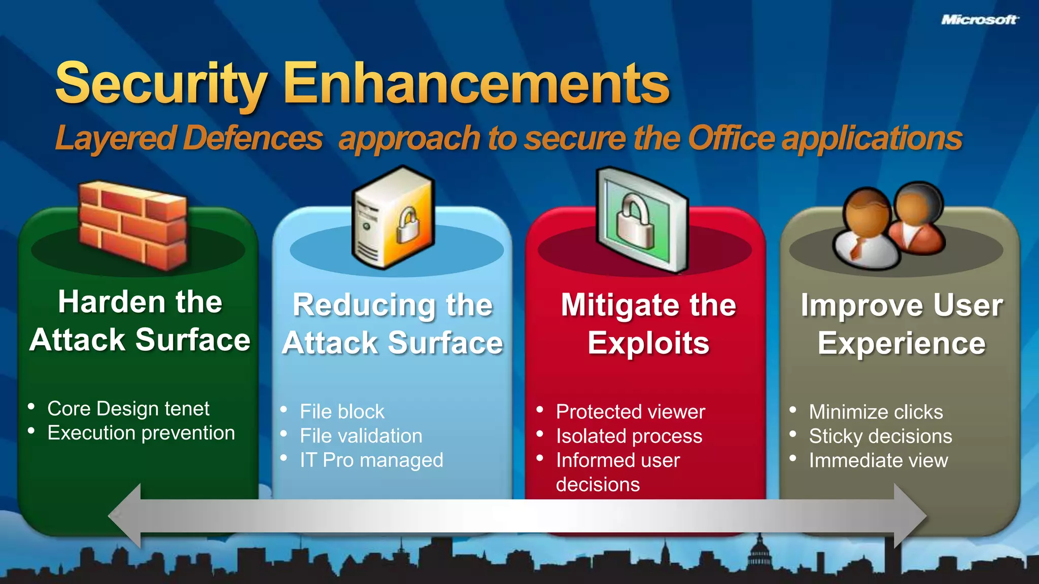 Connects directly to Microsoft Office Communications Server 