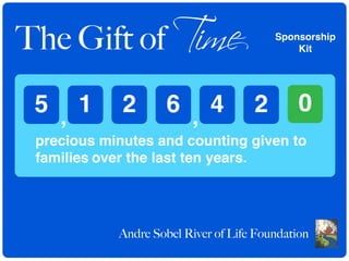 The Gift of Time                         Sponsorship
                                             Kit




 5 , 1       2       6 , 4           2        0
 precious minutes and counting given to
 families over the last ten years.




            Andre Sobel River of Life Foundation
 
