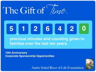 The Gift of Time
   5 , 1            2       6 , 4           2       0
   precious minutes and counting given to
   families over the last ten years.

10th Anniversary
Corporate Sponsorship Opportunities



                  Andre Sobel River of Life Foundation
 