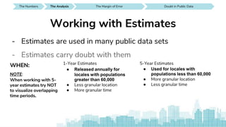 The Numbers SEE IT AROUND YOUThe Analysis Doubt in Public DataThe Analysis
- Estimates are used in many public data sets
- Estimates carry doubt with them
Working with Estimates
SEE IT AROUND YOUDoubt in Public Data SEE IT AROUND YOUDoubt in Public DataThe Margin of Error
WHEN:
NOTE:
When working with 5-
year estimates try NOT
to visualize overlapping
time periods.
1-Year Estimates
● Released annually for
locales with populations
greater than 60,000
● Less granular location
● More granular time
5-Year Estimates
● Used for locales with
populations less than 60,000
● More granular location
● Less granular time
 
