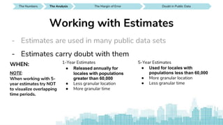 The Numbers SEE IT AROUND YOUThe Analysis Doubt in Public DataThe Analysis
- Estimates are used in many public data sets
- Estimates carry doubt with them
Working with Estimates
SEE IT AROUND YOUDoubt in Public Data SEE IT AROUND YOUDoubt in Public DataThe Margin of Error
WHEN:
NOTE:
When working with 5-
year estimates try NOT
to visualize overlapping
time periods.
1-Year Estimates
● Released annually for
locales with populations
greater than 60,000
● Less granular location
● More granular time
5-Year Estimates
● Used for locales with
populations less than 60,000
● More granular location
● Less granular time
 