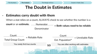 The Numbers SEE IT AROUND YOUThe Analysis Doubt in Public DataThe Analysis
- Estimates carry doubt with them
SEE IT AROUND YOUDoubt in Public Data SEE IT AROUND YOUDoubt in Public DataThe Margin of Error
The Doubt in Estimates
Count
Total Group Count
When a stat relies on a count, ALWAYS check to see whether the number is a
count or an estimate.
Count
Est. Population*
= Reliable Rate = Unreliable Rate
Numerator
Denominator
= Both values need to be reliable
You rarely find true counts You are often working with estimates
SO
 
