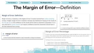 The Numbers SEE IT AROUND YOUThe Analysis Doubt in Public DataThe Analysis SEE IT AROUND YOUDoubt in Public Data SEE IT AROUND YOUDoubt in Public DataThe Margin of Error
The Margin of Error—Definition
 