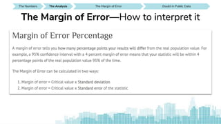 The Numbers SEE IT AROUND YOUThe Analysis Doubt in Public DataThe Analysis SEE IT AROUND YOUDoubt in Public Data SEE IT AROUND YOUDoubt in Public DataThe Margin of Error
The Margin of Error—How to interpret itThe Margin of Error—How to interpret it
 