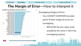 The Numbers SEE IT AROUND YOUThe Analysis Doubt in Public DataThe Analysis SEE IT AROUND YOUDoubt in Public Data SEE IT AROUND YOUDoubt in Public DataThe Margin of Error
The Margin of Error—How to interpret it
Overlapping Margins of Error
- You CANNOT COMPARE two data
points IF their margin of errors are
overlapping.
- BECAUSE the true value could
actually be the same (+ fall in the
overlapping section)
 