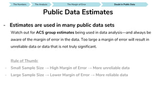 The Numbers SEE IT AROUND YOUThe Analysis Doubt in Public DataThe Analysis
- Estimates are used in many public data sets
SEE IT AROUND YOUDoubt in Public Data SEE IT AROUND YOUDoubt in Public DataThe Margin of Error
Public Data Estimates
Watch out for ACS group estimates being used in data analysis—and always be
aware of the margin of error in the data. Too large a margin of error will result in
unreliable data or data that is not truly significant.
Rule of Thumb:
- Small Sample Size → High Margin of Error → More unreliable data
- Large Sample Size → Lower Margin of Error → More reliable data
 