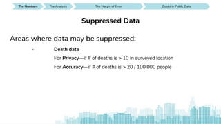 The Numbers The Analysis Doubt in Public DataThe Analysis
Suppressed Data
Areas where data may be suppressed:
- Death data
For Privacy—if # of deaths is > 10 in surveyed location
For Accuracy—if # of deaths is > 20 / 100,000 people
The Numbers The Analysis The Margin of Error Doubt in Public DataThe Analysis
 