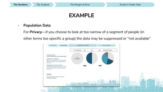 The Numbers The AnalysisThe Analysis
EXAMPLE
- Population Data
For Privacy—if you choose to look at too narrow of a segment of people (in
other terms too specific a group) the data may be suppressed or “not available”
The Numbers SEE IT AROUND YOUThe Analysis The Margin of Error Doubt in Public DataThe Analysis
 