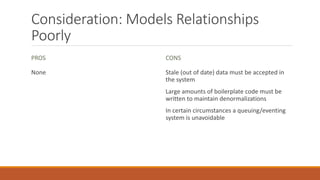 Consideration: Models Relationships
Poorly
PROS
None
CONS
Stale (out of date) data must be accepted in
the system
Large amounts of boilerplate code must be
written to maintain denormalizations
In certain circumstances a queuing/eventing
system is unavoidable
 