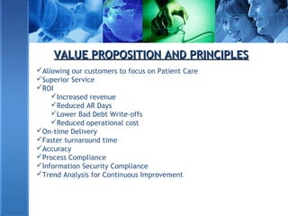 VALUE PROPOSITION AND PRINCIPLESVALUE PROPOSITION AND PRINCIPLES
Allowing our customers to focus on Patient Care
Superior Service
ROI
Increased revenue
Reduced AR Days
Lower Bad Debt Write-offs
Reduced operational cost
On-time Delivery
Faster turnaround time
Accuracy
Process Compliance
Information Security Compliance
Trend Analysis for Continuous Improvement
 