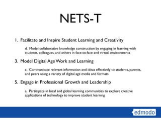 NETS-T
1. Facilitate and Inspire Student Learning and Creativity
     d. Model collaborative knowledge construction by engaging in learning with
     students, colleagues, and others in face-to-face and virtual environments

3. Model Digital Age Work and Learning
     c. Communicate relevant information and ideas effectively to students, parents,
     and peers using a variety of digital age media and formats

5. Engage in Professional Growth and Leadership
     a. Participate in local and global learning communities to explore creative
     applications of technology to improve student learning
 
