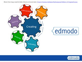 Bloom's Gear image created by Kathy Schrock are licensed under a Creative Commons Attribution-NonCommercial-NoDerivs 3.0 Unported License. 
 