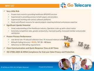  Very Little Risk
• Proven track record in providing healthcare BPO/KPO services
• Experienced in providing services to both payers and providers
• Experienced working with various software platforms
• Quick and efficient resource for special projects requiring technical and process expertise
 Significant Upside Potential
• Great understanding of the Healthcare Industry. Operation scale-up with a short notice
• Extremely competitive rates, greater productivity, improved quality, increased member and provider
satisfaction
 Proven Process Performance
• Low denial rate  reduced collection time  increased revenue collection
• Billing & Coding Accuracy > 99.9%; TAT: 24 – 48 hours
• Adherence to CMS billing requirements
 Clear Communication and Quick Response Time at All Times
 ISO 27001:2005 & HIPAA Compliance for End-user Data Privacy and Protection
WHY US?
12Private & Confidential© GoTelecare 2015-16| All Rights Reserved
 
