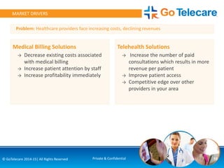 Problem: Healthcare providers face increasing costs, declining revenues
10© GoTelecare 2014-15| All Rights Reserved Private & Confidential
MARKET DRIVERS
Telehealth Solutions
→ Increase the number of paid
consultations which results in more
revenue per patient
→ Improve patient access
→ Competitive edge over other
providers in your area
Medical Billing Solutions
→ Decrease existing costs associated
with medical billing
→ Increase patient attention by staff
→ Increase profitability immediately
 