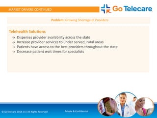 Problem: Growing Shortage of Providers
11© GoTelecare 2014-15| All Rights Reserved Private & Confidential
MARKET DRIVERS CONTINUED
Telehealth Solutions
→ Disperses provider availability across the state
→ Increase provider services to under served, rural areas
→ Patients have access to the best providers throughout the state
→ Decrease patient wait times for specialists
 