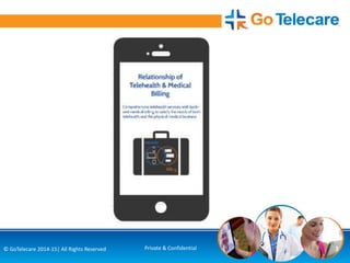 3© GoTelecare 2014-15| All Rights Reserved Private & Confidential
 
