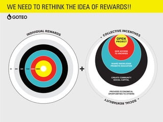 WE NEED TO RETHINK THE IDEA OF REWARDS!!
DO IT COMMONS
OPEN
PROJECT
CREATE ECONOMIC
OPPORTUNITIES FOR OTHERS
SHARE KNOWLED...