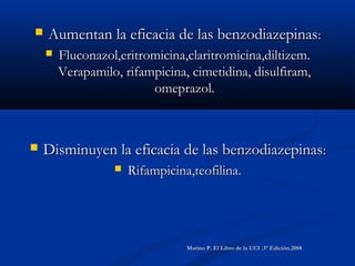  Aumentan la eficacia de las benzodiazepinasAumentan la eficacia de las benzodiazepinas::
 Fluconazol,eritromicina,claritromicina,diltizem.Fluconazol,eritromicina,claritromicina,diltizem.
Verapamilo, rifampicina, cimetidina, disulfiram,Verapamilo, rifampicina, cimetidina, disulfiram,
omeprazol.omeprazol.
 Disminuyen la eficacia de las benzodiazepinasDisminuyen la eficacia de las benzodiazepinas::
 Rifampicina,teofilina.Rifampicina,teofilina.
Marino P. El Libro de la UCI .3° Edición.2008Marino P. El Libro de la UCI .3° Edición.2008
 