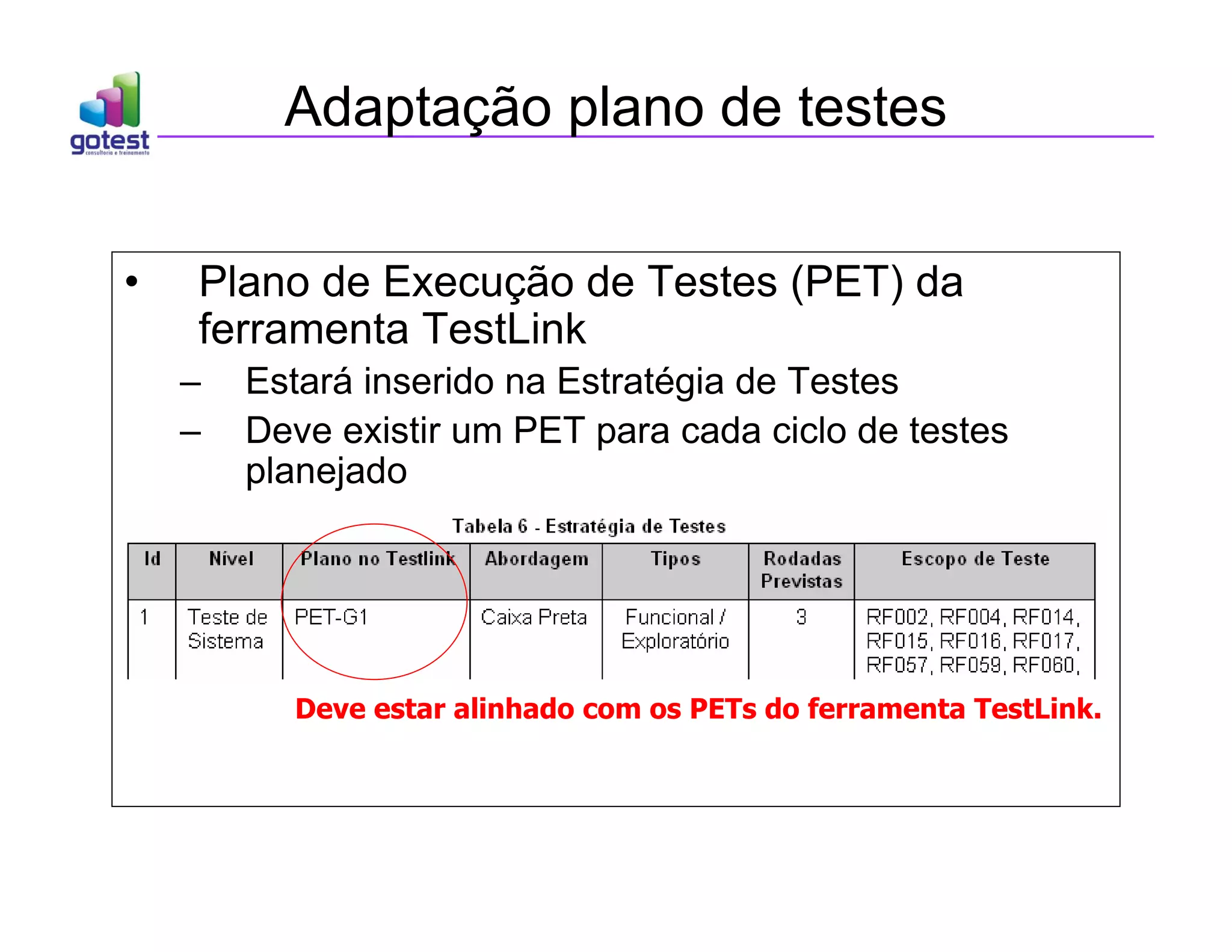Adaptação plano de testes
• Plano de Execução de Testes (PET) da
ferramenta TestLink
– Estará inserido na Estratégia de Testes
– Deve existir um PET para cada ciclo de testes
planejado
Deve estar alinhado com os PETs do ferramenta TestLink.
 