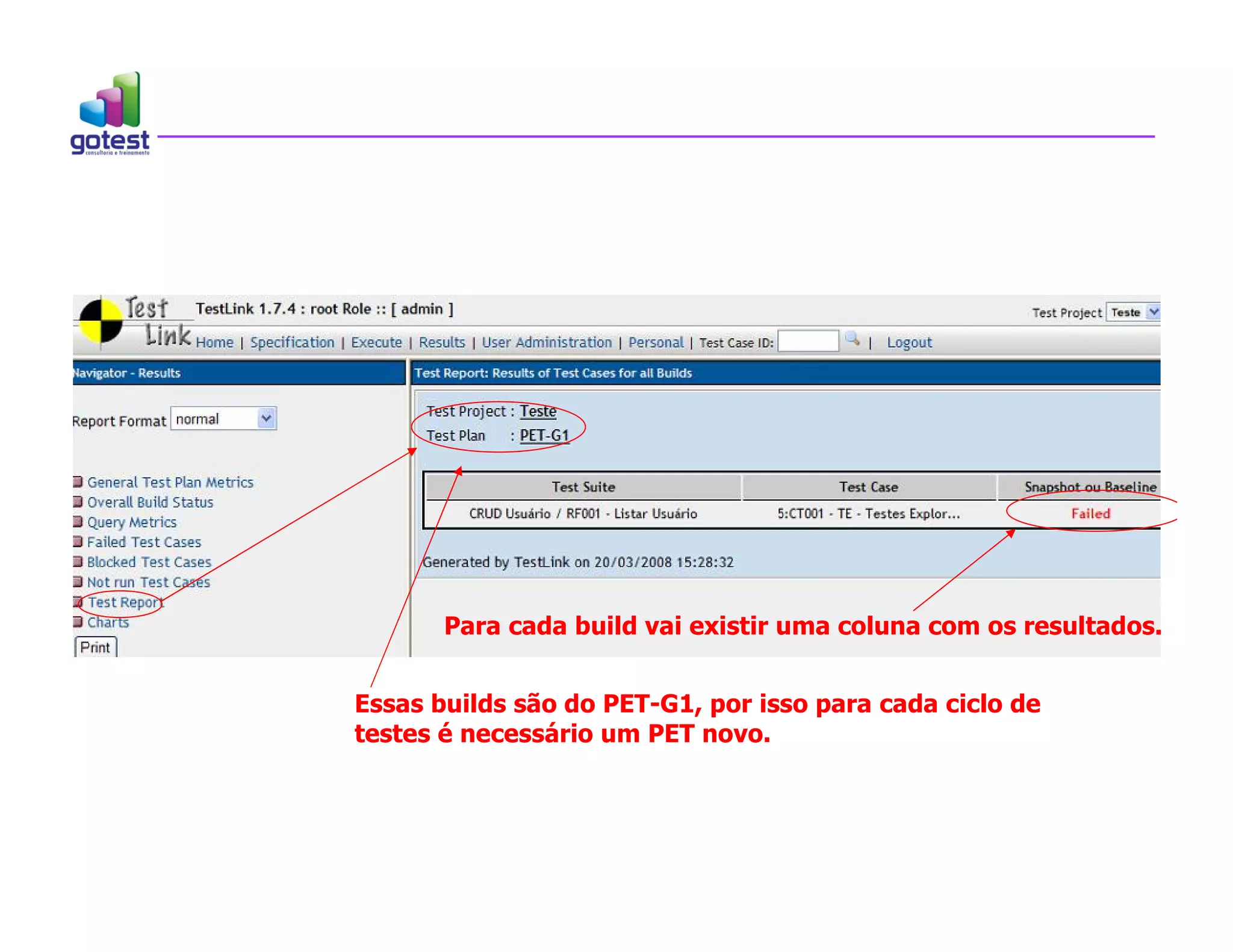 Para cada build vai existir uma coluna com os resultados.
Essas builds são do PET-G1, por isso para cada ciclo de
testes é necessário um PET novo.
 