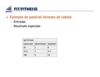 FIT/FITNESSE
FIT/FITNESSE
• Exemplo de possível formato de tabela
– Entradas
– Resultado esperado
 