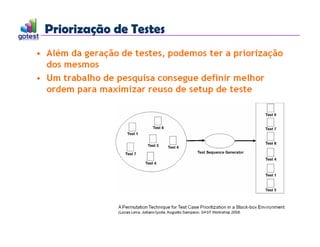 Priorização de Testes
Priorização de Testes
 