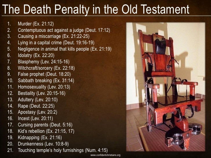 Death Penalty And The Old Testament