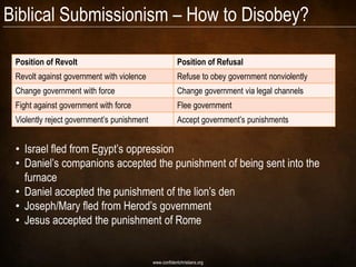 Biblical Submissionism – How to Disobey?

 Position of Revolt                                      Position of Refusal
 Revolt against government with violence                 Refuse to obey government nonviolently
 Change government with force                            Change government via legal channels
 Fight against government with force                     Flee government
 Violently reject government’s punishment                Accept government’s punishments


 • Israel fled from Egypt’s oppression
 • Daniel’s companions accepted the punishment of being sent into the
   furnace
 • Daniel accepted the punishment of the lion’s den
 • Joseph/Mary fled from Herod’s government
 • Jesus accepted the punishment of Rome


                                            www.confidentchristians.org
 